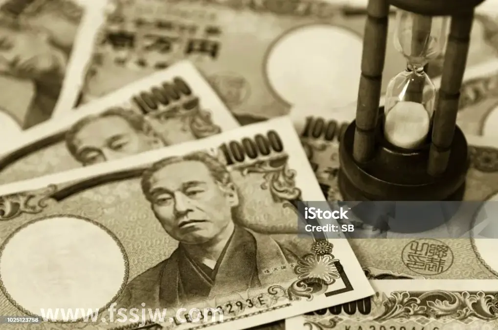 避险策略